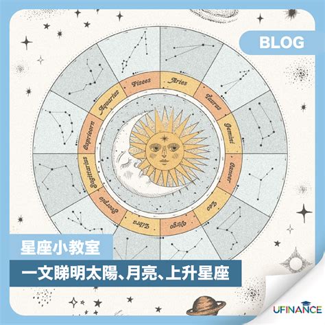 上升星座 計算|免費太陽、月亮與上升星座計算機及占星分析